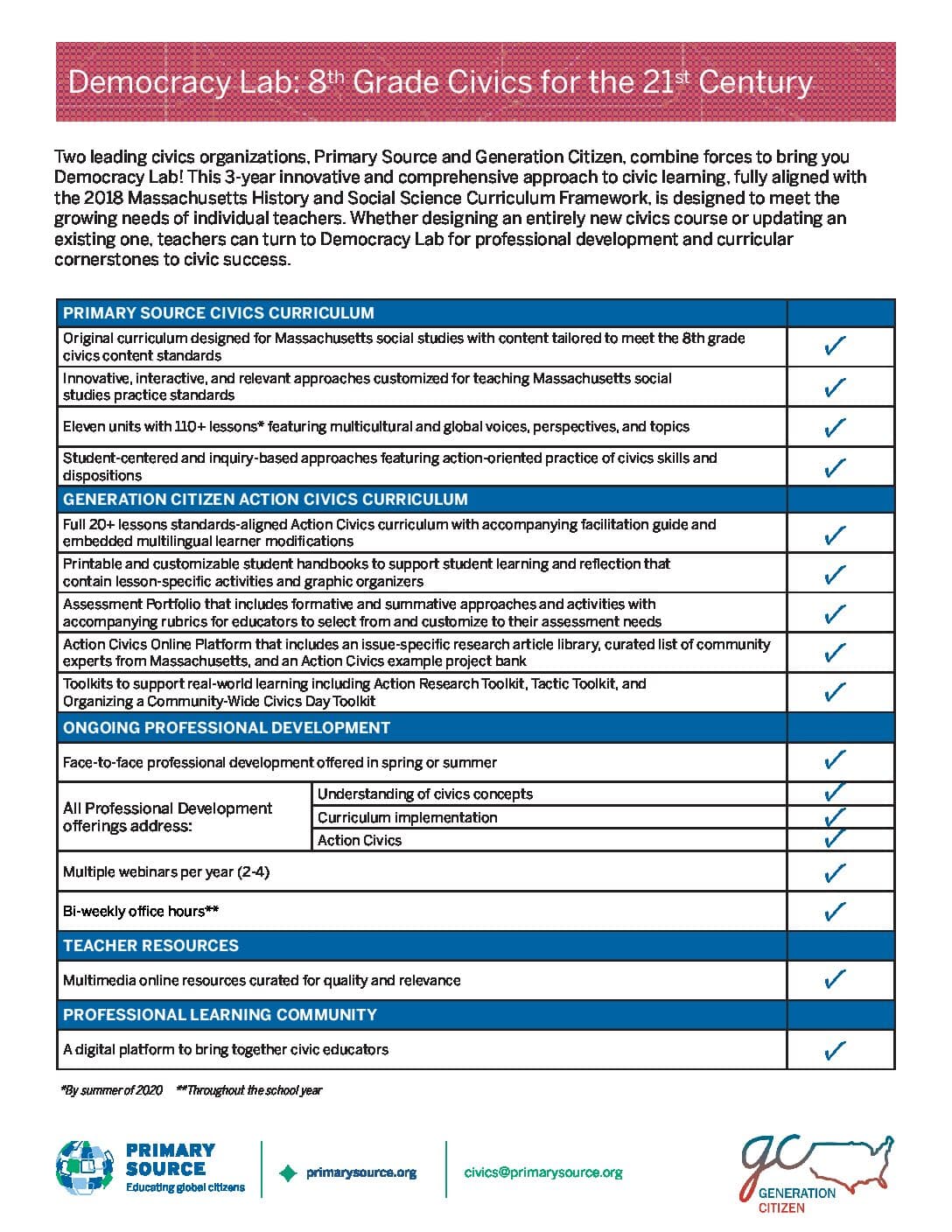 Democracy Lab Flyer 2019